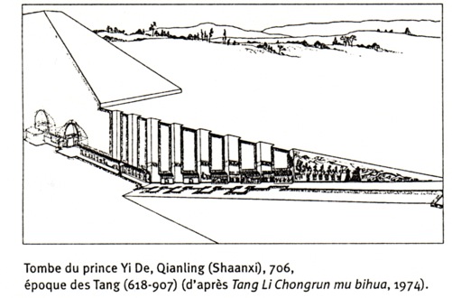 Tombe du Prince Yi De
